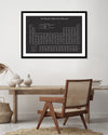 Periodic Table of Elements - Black & White Art Print - The Good Poster Company