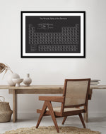 Periodic Table of Elements - Black & White Art Print - The Good Poster Company