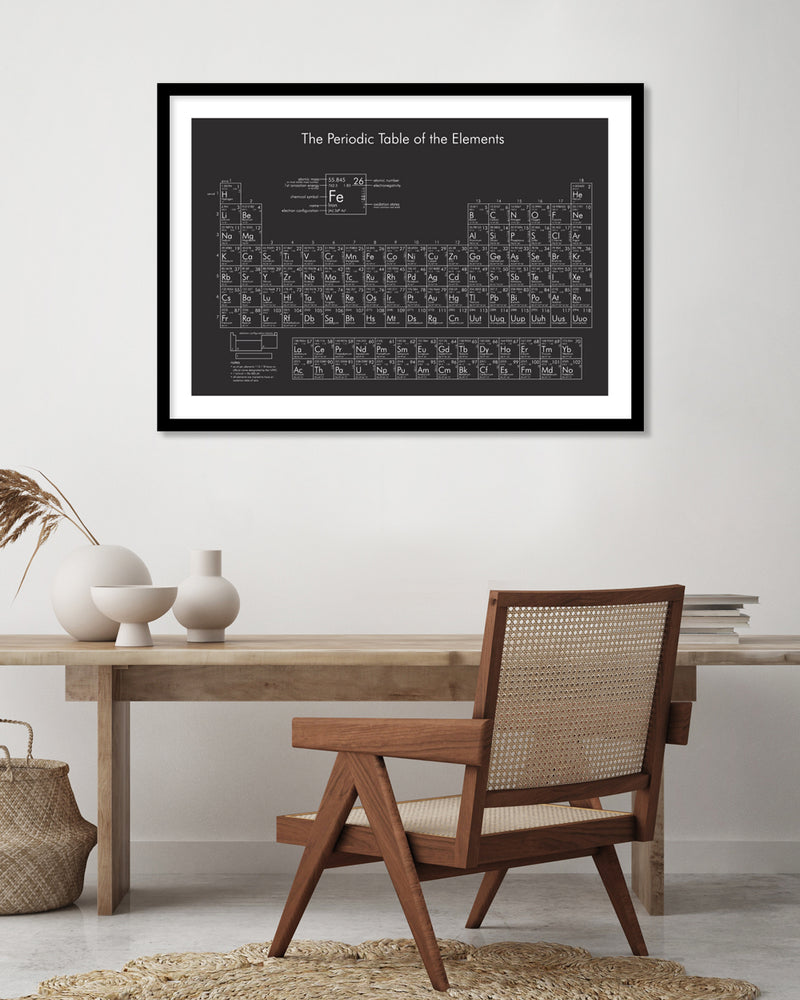 Periodic Table of Elements - Black & White Art Print - The Good Poster Company