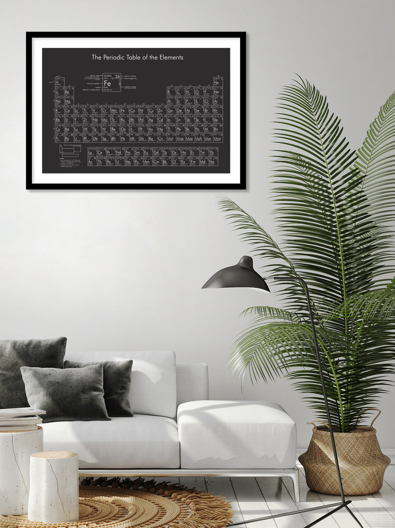 Periodic Table of Elements - Black & White Art Print - The Good Poster Company