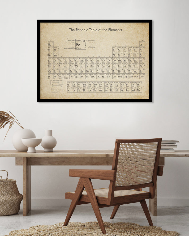 Vintage Period Table of Elements Art Print - Retro Artwork by The Good Poster Company