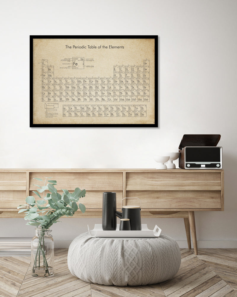 Vintage Period Table of Elements Art Print - Retro Artwork by The Good Poster Company