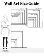 The Good Poster Company Size Guide