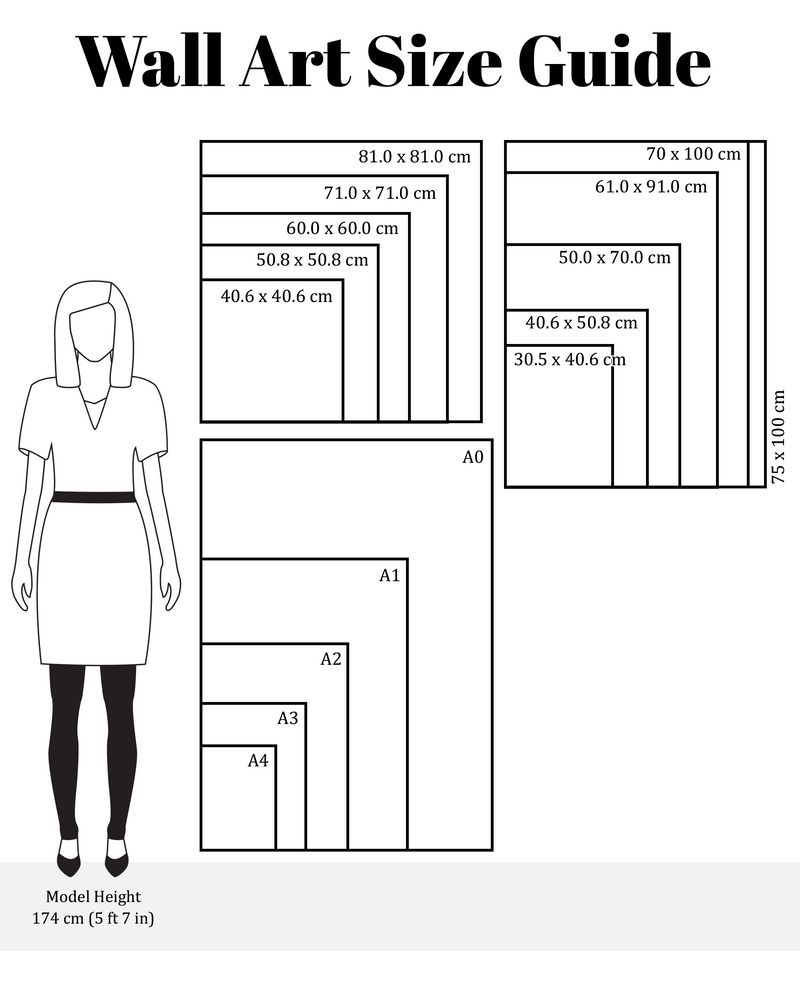 The Good Poster Company Size Guide