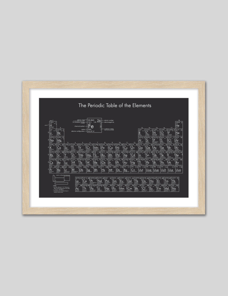 Periodic Table of Elements Black & White Art Print