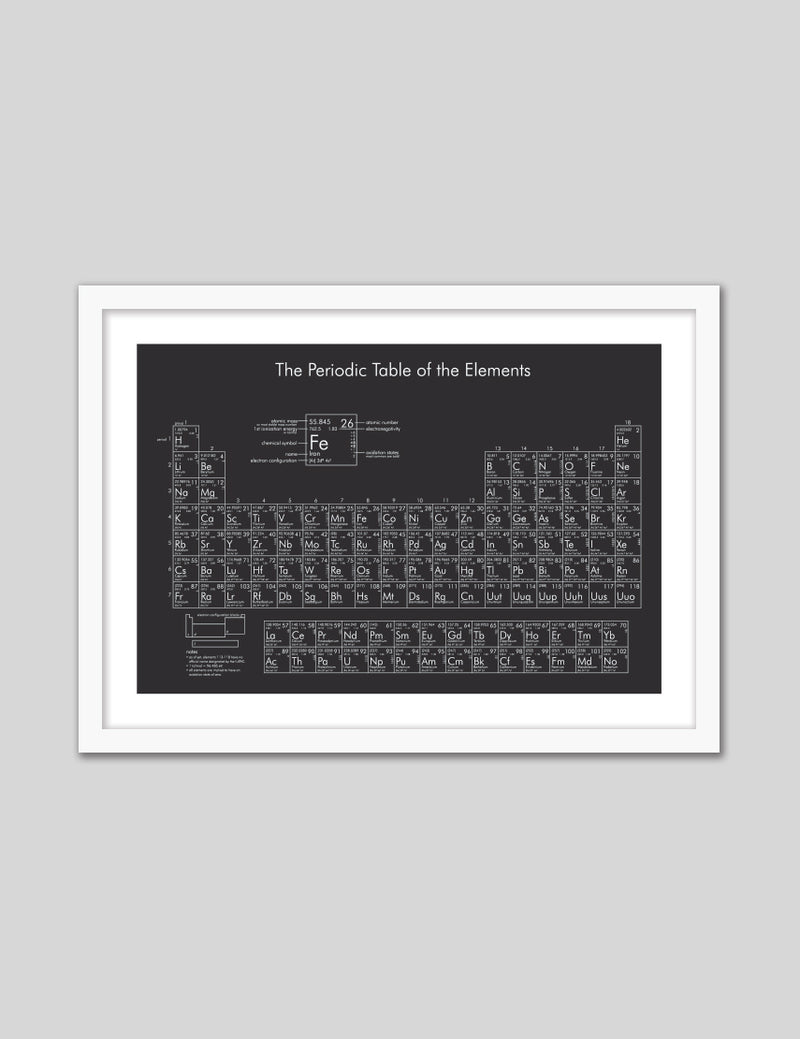 Periodic Table of Elements Black & White Art Print